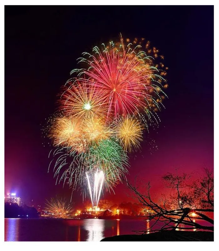 САЛЮТЫ СУПЕР БОЛЬШИЕ - специализированный магазин фейерверков  новые поступления пиротехники цена фейерверков сезон продажи пиротехники открыт лучший магазин фейерверков  — Оренбург