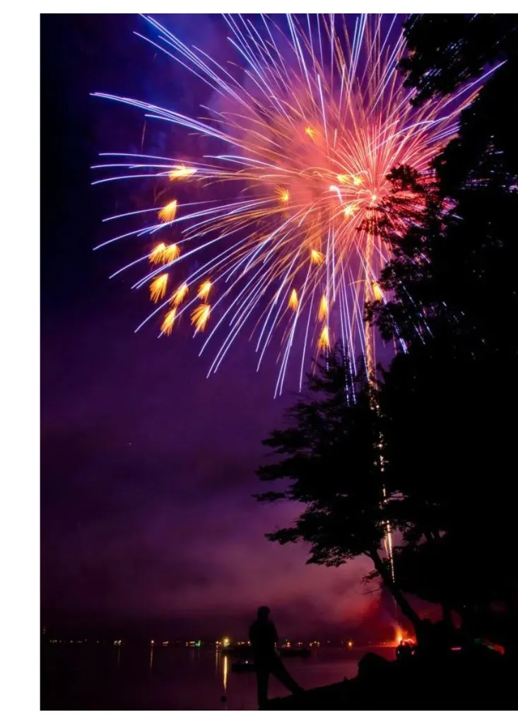 Недорогие батареи салютов купить в Оренбурге с доставкой магазин фейерверков 